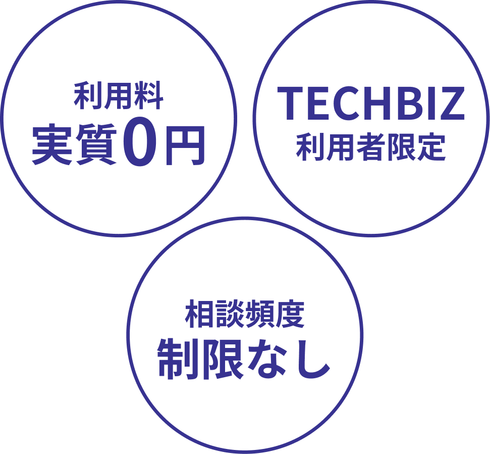 フリーランス向け税務サポート